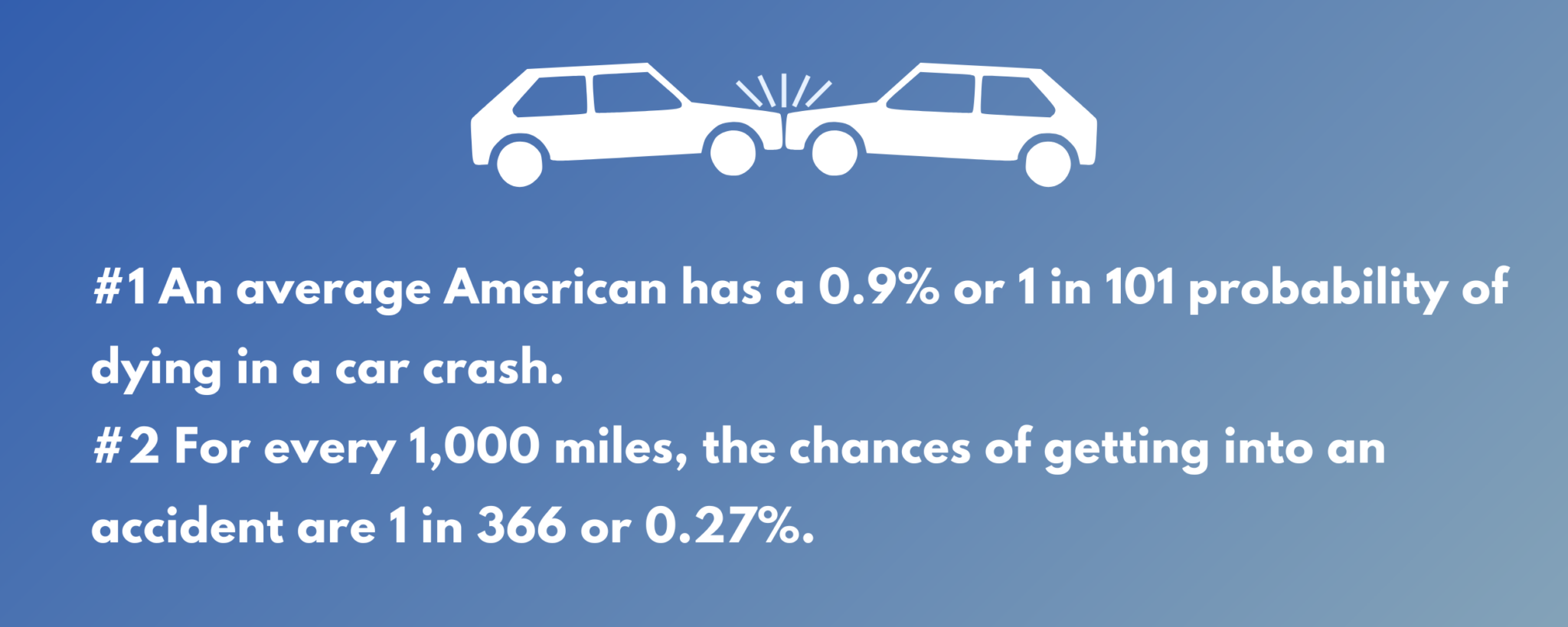 What are the odds of dying in a car crash in the US? LookupAPlate Blog