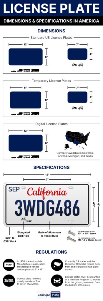 Us License Plate Sizes And Dimensions Guide Lookupaplate